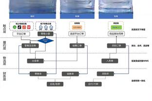 江南娱乐在线登录平台下载安装截图3