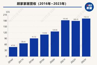 开云登录入口官方网站截图1